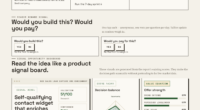 How Smart Contact Widgets Are Enriching B2B Sales Pipelines