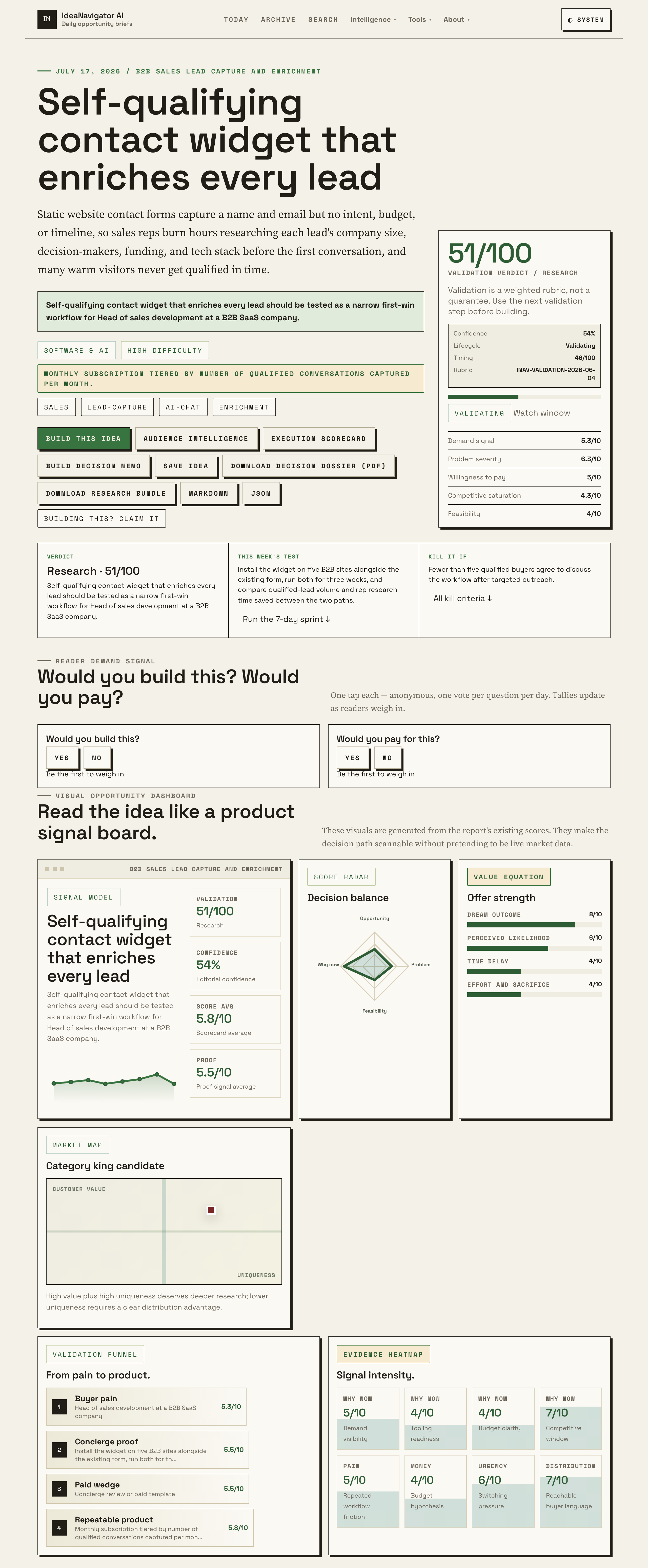 How Smart Contact Widgets Are Enriching B2B Sales Pipelines
