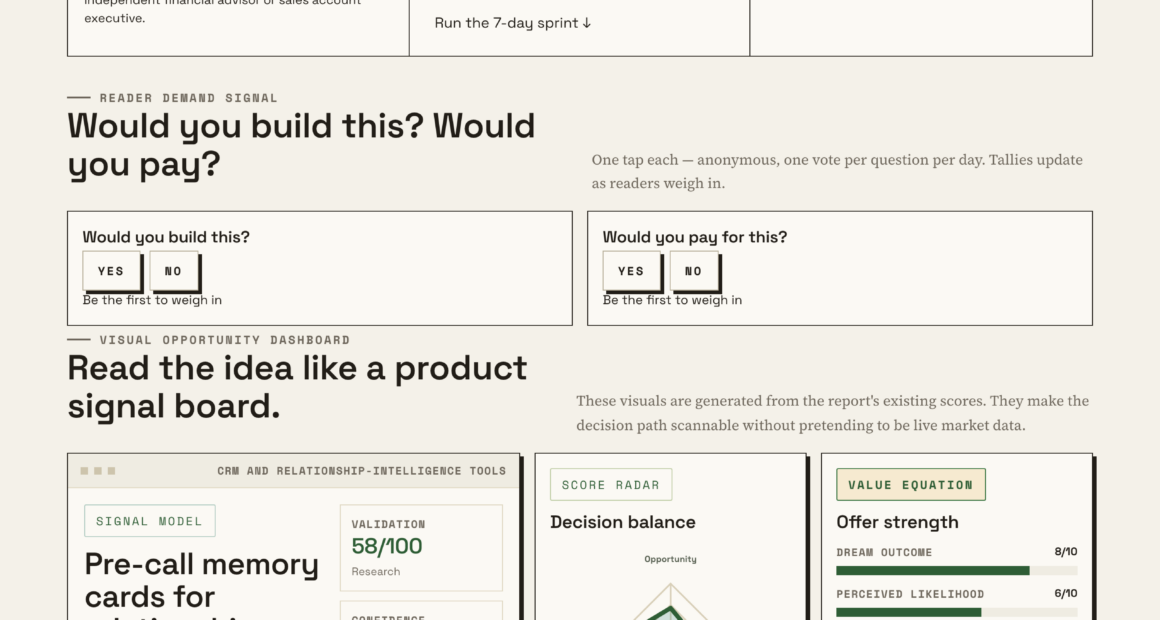 Pre-Call Memory Cards For Relationship-Driven Sales: A How-To Guide