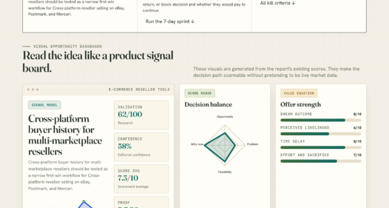 The Ultimate Guide To Tracking Buyer Data Across Multiple Ecommerce Marketplaces