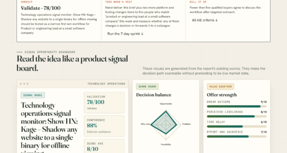 Discover Kage: The Ultimate Tool For Shadowing Websites In Tech Ops