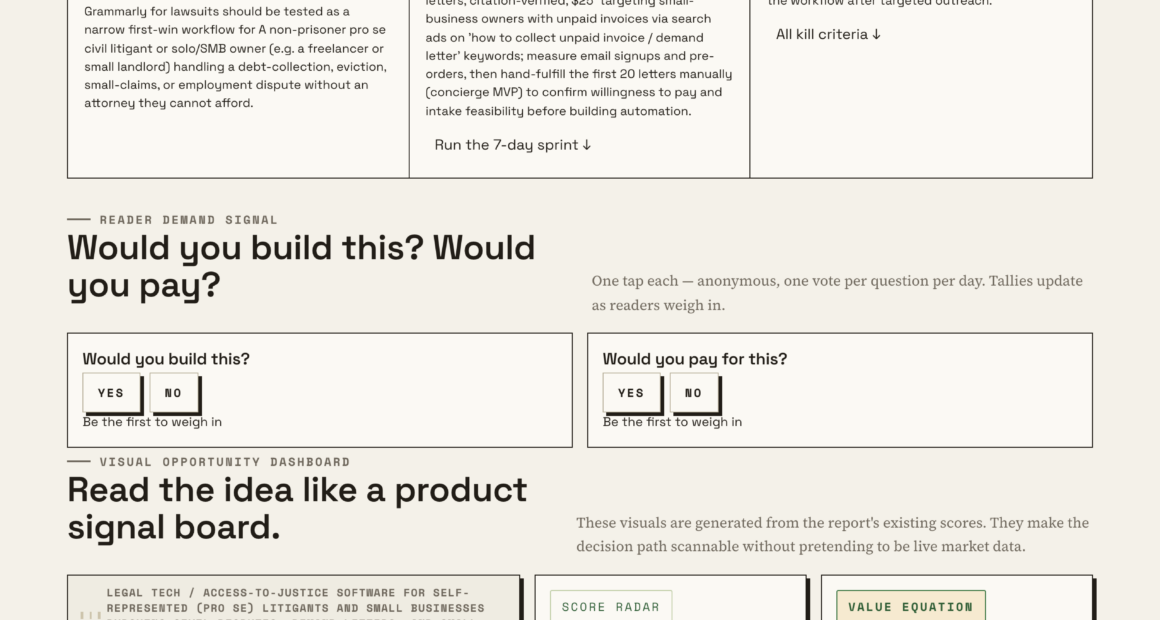 Grammarly For Lawsuits