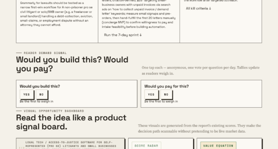 Grammarly For Lawsuits