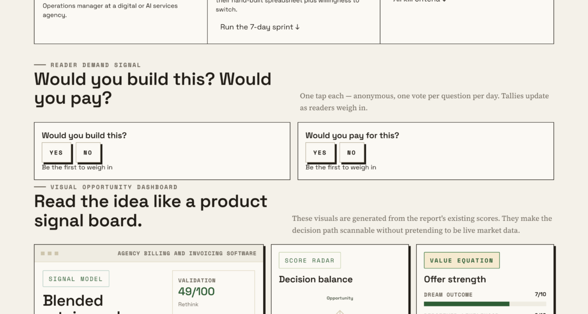 The Future Of Agency Invoicing: Embracing Blended Models