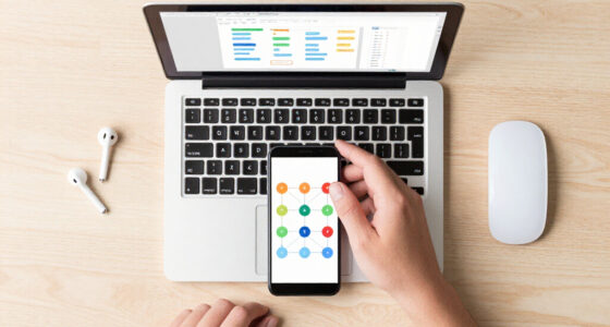 AI Workflow Builder Shopping Checklist 2026